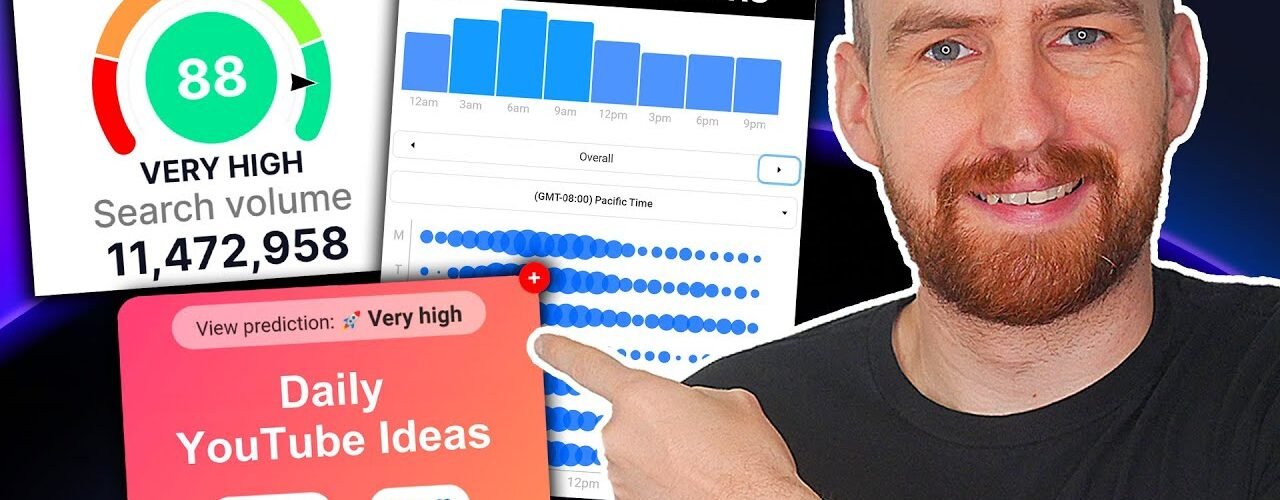 Plan, Research, and Optimize Your Upcoming YouTube Video